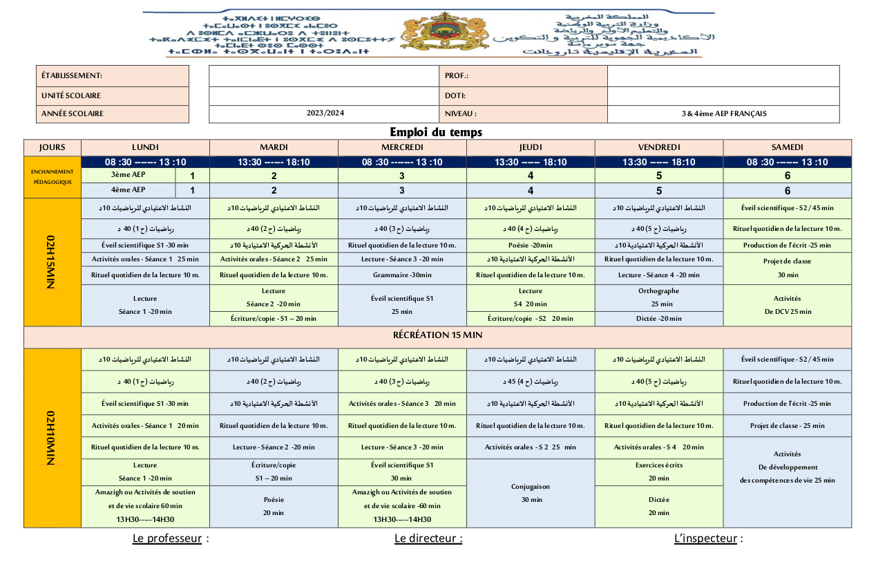 المستوى الثالث والرابع